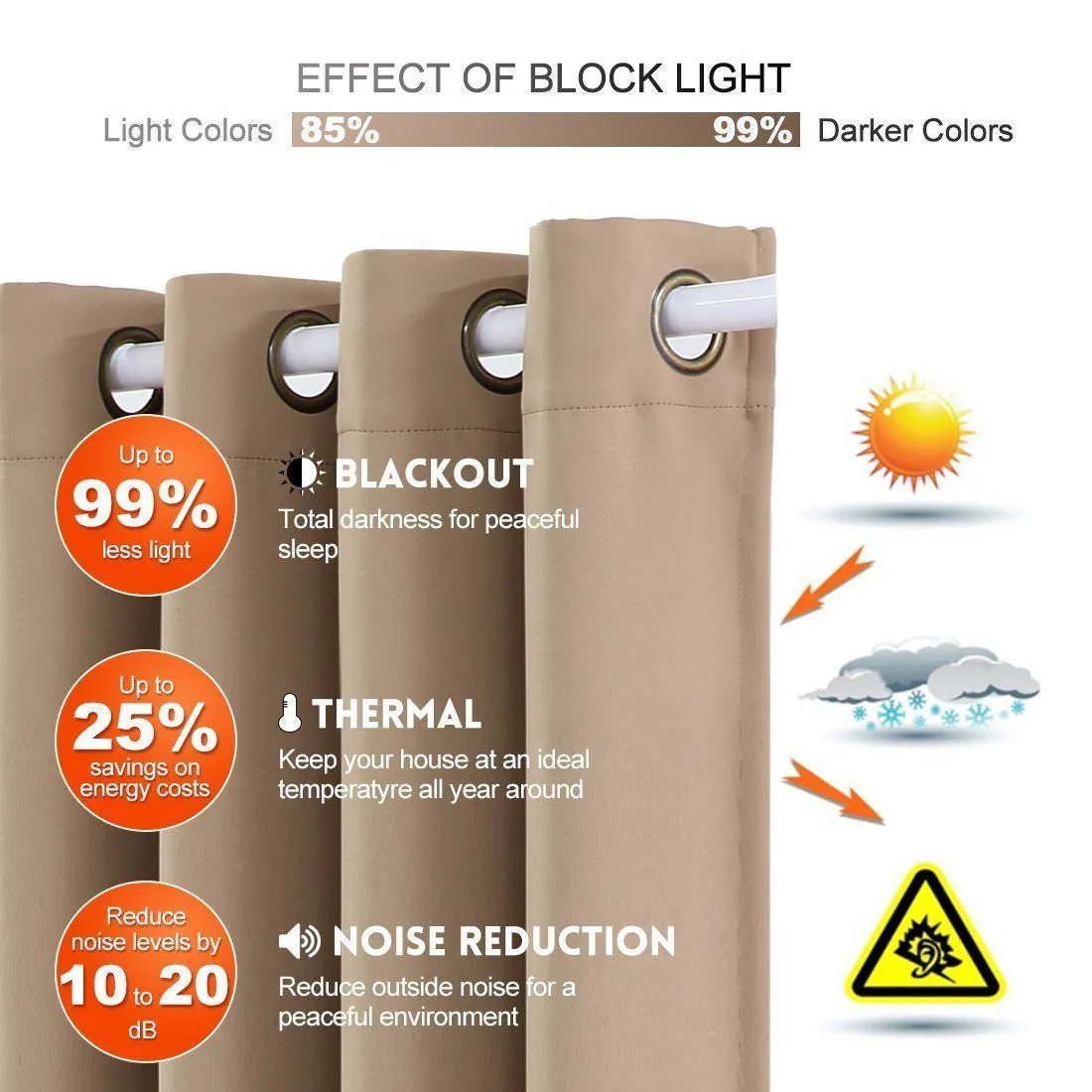 American-Elm Both Sided Camel Color Room Darkening Blackout Curtains-Two Panels